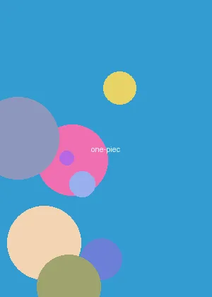 微密圈 - 海贼王海报